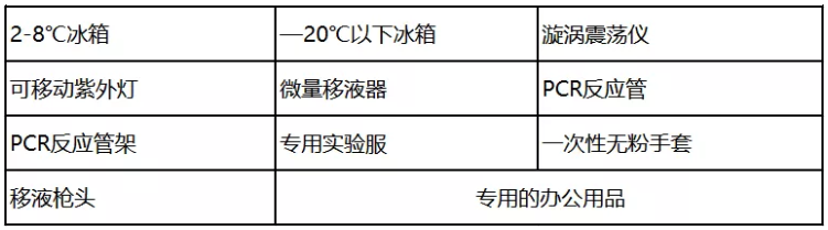 1641267690740134.png pcr1.png