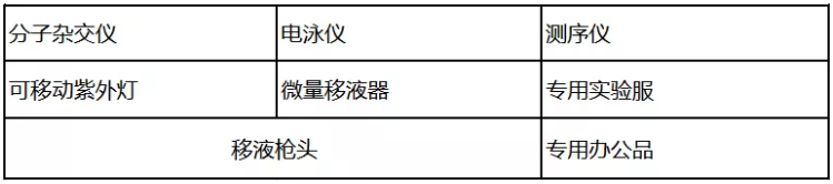 1641267756138895.png PCR5.png